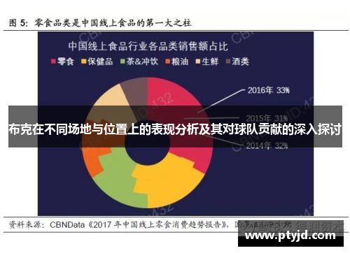 布克在不同场地与位置上的表现分析及其对球队贡献的深入探讨 布克在不同场地与位置上的表现分析及其对球队贡献的深入探讨